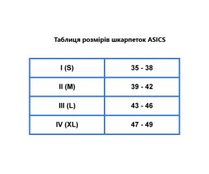 Шкарпетки бігові Asics 155205|23 3PPK QUARTER